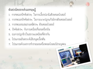 ตัวอย่างโครงงานจาลองทฤษฎี
1. การทดลองปัจจัยต่างๆ ในการเลี้ยงปลานิลด้วยคอมพิวเตอร์
2. การทดลองปัจจัยต่างๆ ในการเพาะปลูกแก้วมังกรด้วยคอมพิวเตอร์
3. การทดลองผสมสารเคมีต่างๆ ด้วยคอมพิวเตอร์
4. ปัจจัยต่างๆ กับการเคลื่อนที่ของเครื่องบิน
5. ผลการปลูกข้าวในสภาวะแวดล้อมที่ต่างกัน
6. โปรแกรมสังเคราะห์เสียงพูดเบื้องต้น
7. โปรแกรมจาลองการทางานของเครื่องคอมพิวเตอร์ส่วนบุคคล
 