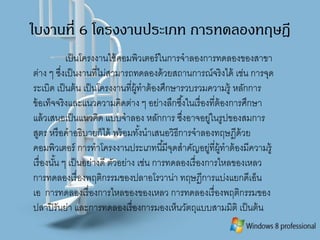 ใบงานที่ 6 โครงงานประเภท การทดลองทฤษฎี
เป็นโครงงานใช้คอมพิวเตอร์ในการจาลองการทดลองของสาขา
ต่าง ๆ ซึ่งเป็นงานที่ไม่สามารถทดลองด้วยสถานการณ์จริงได้ เช่น การจุด
ระเบิด เป็นต้น เป็นโครงงานที่ผู้ทาต้องศึกษารวบรวมความรู้ หลักการ
ข้อเท็จจริงและแนวความคิดต่าง ๆ อย่างลึกซึ้งในเรื่องที่ต้องการศึกษา
แล้วเสนอเป็นแนวคิด แบบจาลอง หลักการ ซึ่งอาจอยู่ในรูปของสมการ
สูตร หรือคาอธิบายก็ได้ พร้อมทั้งนาเสนอวิธีการจาลองทฤษฎีด้วย
คอมพิวเตอร์ การทาโครงงานประเภทนี้มีจุดสาคัญอยู่ที่ผู้ทาต้องมีความรู้
เรื่องนั้น ๆ เป็นอย่างดี ตัวอย่าง เช่น การทดลองเรื่องการไหลของเหลว
การทดลองเรื่องพฤติกรรมของปลาอโรวาน่า ทฤษฎีการแบ่งแยกดีเอ็น
เอ การทดลองเรื่องการไหลของของเหลว การทดลองเรื่องพฤติกรรมของ
ปลาปิรันย่า และการทดลองเรื่องการมองเห็นวัตถุแบบสามมิติ เป็นต้น
 