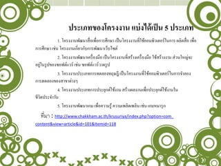 ประเภทของโครงงาน แบ่งได้เป็น 5 ประเภท
1. โครงงานพัฒนาสื่อเพื่อการศึกษา เป็นโครงงานที่ใช้คอมพิวเตอร์ในการ ผลิตสื่อ เพื่อ
การศึกษา เช่น โครงงานเกี่ยวกับการพัฒนาเว็บไซต์
2. โครงงานพัฒนาเครื่องมือ เป็นโครงงานที่สร้างเครื่องมือ ใช้สร้างงาน ส่วนใหญ่จะ
อยู่ในรูปของซอฟต์แวร์ เช่น ซอฟต์แวร์วาดรูป
3. โครงงานประเภทการทดลองทฤษฎี เป็นโครงงานที่ใช้คอมพิวเตอร์ในการจาลอง
การทดลองของสาขาต่างๆ
4. โครงงานประเภทการประยุกต์ใช้งาน สร้างผลงานเพื่อประยุกต์ใช้งานใน
ชีวิตประจาวัน
5. โครงงานพัฒนาเกม เพื่อความรู้ ความเพลิดเพลิน เช่น เกมหมารุก
ที่มา : http://www.chakkham.ac.th/krusuriya/index.php?option=com_
content&view=article&id=101&Itemid=118
 