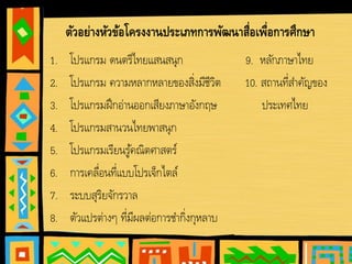 ตัวอย่างหัวข้อโครงงานประเภทการพัฒนาสื่อเพื่อการศึกษา
1. โปรแกรม ดนตรีไทยแสนสนุก 9. หลักภาษาไทย
2. โปรแกรม ความหลากหลายของสิ่งมีชีวิต 10. สถานที่สําคัญของ
3. โปรแกรมฝึกอ่านออกเสียงภาษาอังกฤษ ประเทศไทย
4. โปรแกรมสานวนไทยพาสนุก
5. โปรแกรมเรียนรู้คณิตศาสตร์
6. การเคลื่อนที่แบบโปรเจ็กไตล์
7. ระบบสุริยจักรวาล
8. ตัวแปรต่างๆ ที่มีผลต่อการชํากิ่งกุหลาบ
 