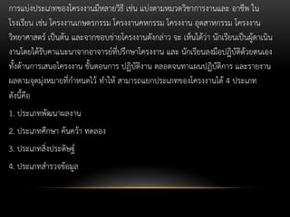 การแบ่งประเภทของโครงงานมีหลายวิธี เช่น แบ่งตามหมวดวิชาการงานและ อาชีพ ใน
โรงเรียน เช่น โครงงานเกษตรกรรม โครงงานคหกรรม โครงงาน อุตสาหกรรม โครงงาน
วิทยาศาสตร์ เป็นต้น และจากขอบข่ายโครงงานดังกล่าว จะ เห็นได้ว่า นักเรียนเป็นผู้ดาเนิน
งานโดยได้รับคาแนะนาจากอาจารย์ที่ปรึกษาโครงงาน และ นักเรียนลงมือปฏิบัติด้วยตนเอง
ทั้งด้านการเสนอโครงงาน ขั้นตอนการ ปฏิบัติงาน ตลอดจนทาแผนปฏิบัติการ และรายงาน
ผลตามจุดมุ่งหมายที่กาหนดไว้ ทาให้ สามารถแยกประเภทของโครงงานได้ 4 ประเภท
ดังนี้คือ

1. ประเภทพัฒนาผลงาน
2. ประเภทศึกษา ค้นคว้า ทดลอง
3. ประเภทสิ่งประดิษฐ์
4. ประเภทสารวจข้อมูล

 