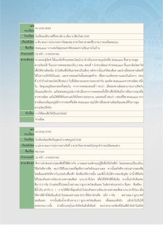เลข
ทะเบียน
คง 2545 ต064
โรงเรียน โรงเรียนเรยีนาเชลีวิทยาลัย อ.เมือง จ.เชียงใหม่ 2545
เกียรติบัตร ม.ต้น ชนะการประกวดรางวัลชมเชย สาขาวิทยาศาสตร์ชีวภาพ ภาคเหนือตอนบน
ชื่อเรื่อง Wallpaper จากเศษวัสดุธรรมชาติช่วยลดความร้อนภายในบ้าน
จานวนหน้า 22 หน้า : ภาพประกอบ
สาระสังเขป ทางคณะผู้จัดทาได้แนวคิดที่จะลดขยะโดยนามาทาเป็นกระดาษบุผนังหรือ Wallpaper ซึ่งสามารถดูด
ความร้อนได้ จึงแบ่งการทดลองออกเป็น 2 ตอน ตอนที่ 1 นาชานอ้อยมาทาWallpaper ขั้นแรกเติมโซดาไฟ
เพื่อให้ชานอ้อยนิ่ม นาไปต้มเพื่อให้แยกออกเป็นเส้นๆ หลังจากนั้นบดให้ละเอียด และนาเยื่อของชานอ้อยที่
ได้ไปตากแห้งให้เป็นแผ่น และทาแชลแลคในขั้นตอนสุดท้าย เพื่อความแข็งทนทานและเป็นมันวาว ตอน
ที่ 2 ทาบ้านจาลองโดยใช้กล่อง 2 ใบซึ่งมีขนาดและความหนาเท่ากัน และติด Wallpaperจากชานอ้อย หนึ่ง
ใบ วัดอุณหภูมิของกล่องทั้งสองใบ จากการทดลองตอนที่ 1 พบว่า เยื่อของชานอ้อยสามารถเกาะติดกัน
เป็นแผ่นเดียวกัน แต่ไม่สวยสมบูรณ์มากนักเนื่องจากการทดลองครั้งนี้ทาเพื่อให้เห็นถึงการยึดเกาะของเยื่อ
จากชานอ้อย แต่ไม่ได้พิถีพิถันตกแต่งให้เกิดความสวยงาม และตอนที่ 2พบว่า กล่องที่ติด Wallpaper จาก
ชานอ้อยจะมีอุณหภูมิต่ากว่ากล่องที่ไม่ติด Wallpaper สรุปได้ว่าเยื่อของชานอ้อยมีคุณสมบัติในการดูด
ความร้อนได้จริง
หัวเรื่อง การใช้ของเสียให้เป็นประโยชน์
ชานอ้อย
เลข
ทะเบียน
คง 2546 ป106
โรงเรียน โรงเรียนนิยมศิลป์อนุสรณ์ จ.เพชรบูรณ์ 2546
เกียรติบัตร ม.ปลาย ชนะการประกวดรางวัลที่ 2 สาขาวิทยาศาสตร์ประยุกต์ ภาคเหนือตอนล่าง
ชื่อเรื่อง My Injet
จานวนหน้า 32 หน้า : ภาพประกอบ
สาระสังเขป ศึกการนาส่วนต่างๆของพืชที่ให้สีต่างกัน มาผสมตามหลักทฤษฎีสีเพื่อให้เกิดสีดา โดยทดลองเปรียบเทียบ
วิธีสกัดสีจากพืช พบว่าวิธีที่เหมาะสมที่สุดคือการสกัดด้วยเมธานอล จากนั้นสกัดสีจากส่วนต่างๆของพืช
โดยสีแดงสกัดได้จากใบประดับเฟื่องฟ้า สีเหลืองได้จากขมิ้น และสีน้าเงินได้จากดอกอัญชัน นาน้าสีที่สกัด
ได้ไปอบด้วยความร้อน 60 องศาเซลเซียส นาน 24 ชั่วโมง เพื่อให้ได้ตัวสีที่เข้มข้น จากนั้นนาตัวสีแต่ละ
สีมา 0.5 กรัม นาแต่ละสีไปผสมน้าอย่างละ 5 ลูกบาศก์เซนติเมตร ในอัตราส่วนระหว่าง สีแดง : สีเหลือง :
สีน้าเงิน เท่ากับ 3 : 1 : 4 จะได้สีดาที่สุดแล้วนาไปอบด้วยความร้อน 60 องศาเซลเซียส นาน 24 ชั่วโมง เมื่อ
ได้สารสีดาที่เข้มข้นแล้วนาไปผสมเอทานอล 50% ที่อัตราส่วนคือ หมึก 1 กรัม : เอทานอล 3 ลูกบาศก์
เซนติเมตร จากนั้นเติมน้ายาล้างจาน 0.1 ลูกบาศก์เซนติเมตร เพื่อลดแรงตึงผิว แล้วนาไปปั่นให้
ตกตะกอน 3 ครั้ง นาหมึกบรรจุในคาร์ทริดจ์แล้วสั่งพิมพ์ พบว่าสามารถพิมพ์ได้แต่สีดายังดาไม่สนิท
 