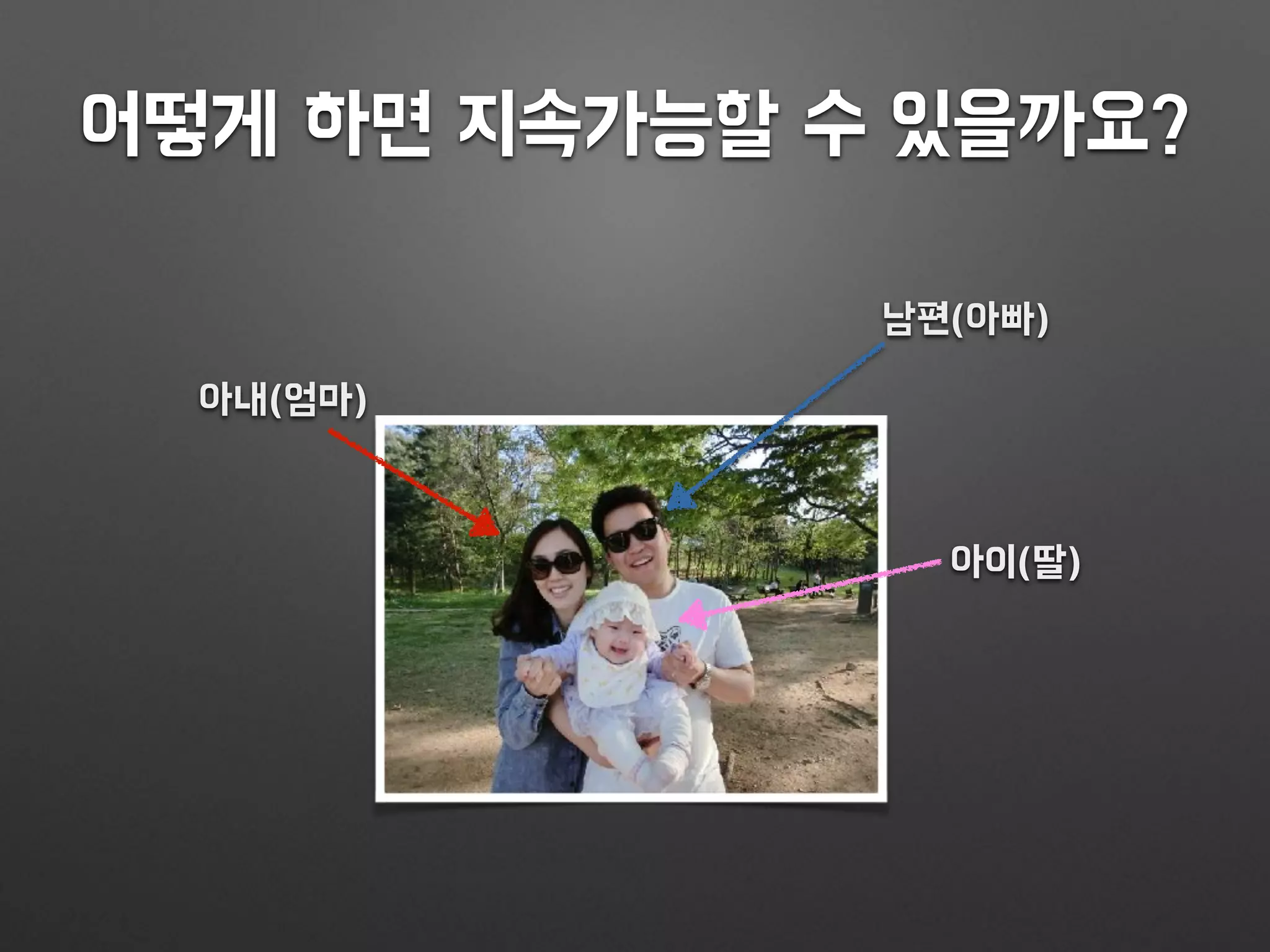 어떻게 하면 지속가능할 수 있을까요?
아내(엄마)
남편(아빠)
아이(딸)
 