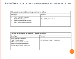 2.8.5.- Cálculos de la cantidad de ensimaje a colocar en la lana.