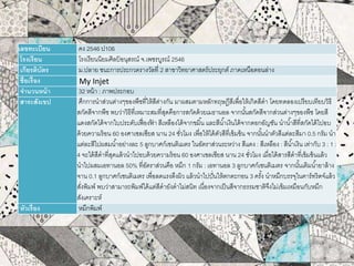 เลขทะเบียน คง 2546 ป106
โรงเรียน โรงเรียนนิยมศิลป์ อนุสรณ์ จ.เพชรบูรณ์ 2546
เกียรติบัตร ม.ปลาย ชนะการประกวดรางวัลที่ 2 สาขาวิทยาศาสตร์ประยุกต์ ภาคเหนือตอนล่าง
ชื่อเรื่อง My Injet
จานวนหน้า 32 หน้า : ภาพประกอบ
สาระสังเขป ศึกการนาส่วนต่างๆของพืชที่ให้สีต่างกัน มาผสมตามหลักทฤษฎีสีเพื่อให้เกิดสีดา โดยทดลองเปรียบเทียบวิธี
สกัดสีจากพืช พบว่าวิธีที่เหมาะสมที่สุดคือการสกัดด้วยเมธานอล จากนั้นสกัดสีจากส่วนต่างๆของพืช โดยสี
แดงสกัดได้จากใบประดับเฟื่องฟ้ า สีเหลืองได้จากขมิ้น และสีน้าเงินได้จากดอกอัญชัน นาน้าสีที่สกัดได้ไปอบ
ด้วยความร้อน 60 องศาเซลเซียส นาน 24 ชั่วโมง เพื่อให้ได้ตัวสีที่เข้มข้น จากนั้นนาตัวสีแต่ละสีมา 0.5 กรัม นา
แต่ละสีไปผสมน้าอย่างละ 5 ลูกบาศก์เซนติเมตร ในอัตราส่วนระหว่าง สีแดง : สีเหลือง : สีน้าเงิน เท่ากับ 3 : 1 :
4 จะได้สีดาที่สุดแล้วนาไปอบด้วยความร้อน 60 องศาเซลเซียส นาน 24 ชั่วโมง เมื่อได้สารสีดาที่เข้มข้นแล้ว
นาไปผสมเอทานอล 50% ที่อัตราส่วนคือ หมึก 1 กรัม : เอทานอล 3 ลูกบาศก์เซนติเมตร จากนั้นเติมน้ายาล้าง
จาน 0.1 ลูกบาศก์เซนติเมตร เพื่อลดแรงตึงผิว แล้วนาไปปั่นให้ตกตะกอน 3 ครั้ง นาหมึกบรรจุในคาร์ทริดจ์แล้ว
สั่งพิมพ์ พบว่าสามารถพิมพ์ได้แต่สีดายังดาไม่สนิท เนื่องจากเป็นสีจากธรรมชาติจึงไม่เข้มเหมือนกับหมึก
สังเคราะห์
หัวเรื่อง หมึกพิมพ์
 