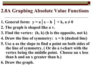 Drawing Absolute Functions 2.8 a absolute value functions | PPT