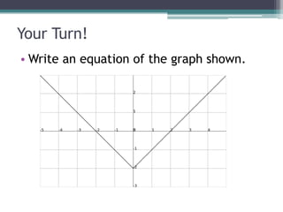 Your Turn!
• Write an equation of the graph shown.
 