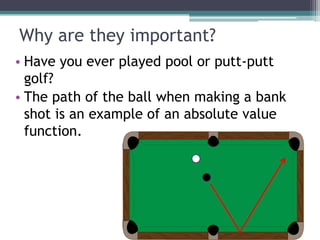 Why are they important?
• Have you ever played pool or putt-putt
  golf?
• The path of the ball when making a bank
  shot is an example of an absolute value
  function.
 