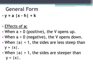 General Form
• y = a |x – h| + k

• Effects of a:
• When a > 0 (positive), the V opens up.
• When a < 0 (negative), the V opens down.
• When |a| < 1, the sides are less steep than
  y = |x|.
• When |a| > 1, the sides are steeper than
   y = |x|.
 