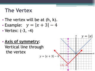 The Vertex
• The vertex will be at (h, k).
• Example:
• Vertex: (-3, -4)

• Axis of symmetry:
  Vertical line through
   the vertex

                                  (-3, -4)
 