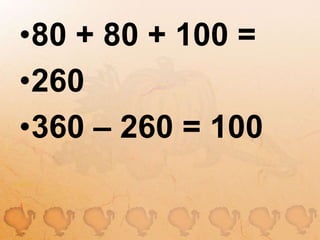80 + 80 + 100 =260360 – 260 = 100