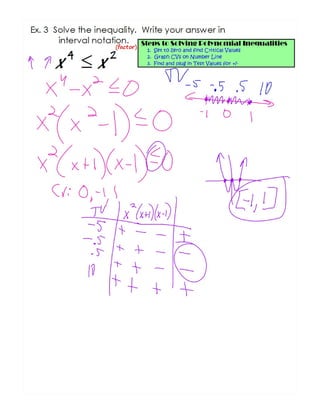 2 8 polynomial inequalities