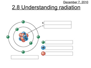 2.8 Understanding radiation December 7, 2010 