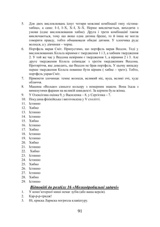 91
5. Для двох висловлювань існує чотири можливі комбінації типу «істина-
хибна», а саме: І–І, І–Х, Х–І, Х–Х. Перше виключається, виходячи з
умови (одне висловлювання хибне). Друга і третя комбінаціяї також
виключаються, тому що якщо одна дитина бреше, то й інша не могла
говорити правду, тобто обманювали обидві дитини. У хлопчика руде
волосся, а у дівчинки – чорне.
6. Портфель вкрав Сміт. Припустимо, що портфель вкрав Вессон. Тоді у
висловлюваннях Кольта вірними є твердження 1 і 3, а хибним твердження
2. У той же час у Вессона невірним є твердження 1, а вірними 2 і 3. Але
друге твердження Кольта співпадає з третім твердженням Вессона.
Протиріччя, яке доводить, що Вессон не брав портфель. У цьому випадку
перше твердження Кольта повинно бути вірним ( хибне – третє). Тобто,
портфель украв Сміт.
7. Прикмети злочинця: темне волосся, великий ніс, вуса, великі очі, худе
обличчя.
8. Машина «Вольво» синього кольору з номерним знаком. Вона їхала з
вимкнутими фарами на великій швидкості. За кермом була жінка.
9. У Олексієнка оцінка 9, у Василенка – 8, у Сергієнка – 7.
10. Посудина фінікійська і виготовлена у V столітті.
11. Істинно
12. Хибно
13. Істинно
14. Істинно
15. Хибно
16. Істинно
17. Хибно
18. Істинно
19. Істинно
20. Хибно
21. Істинно
22. Хибно
23. Істинно
24. Істинно
25. Хибно
26. Істинно
27. Істинно
28. Хибно
29. Істинно
Відповіді до розділу 16 «Мозкодробильні задачі»
1. У комп’ютерної миші немає зубів (або ваша версія).
2. Кар-р-р-тридж!
3. Ні, криска Лариска погризла клавіатуру.
 