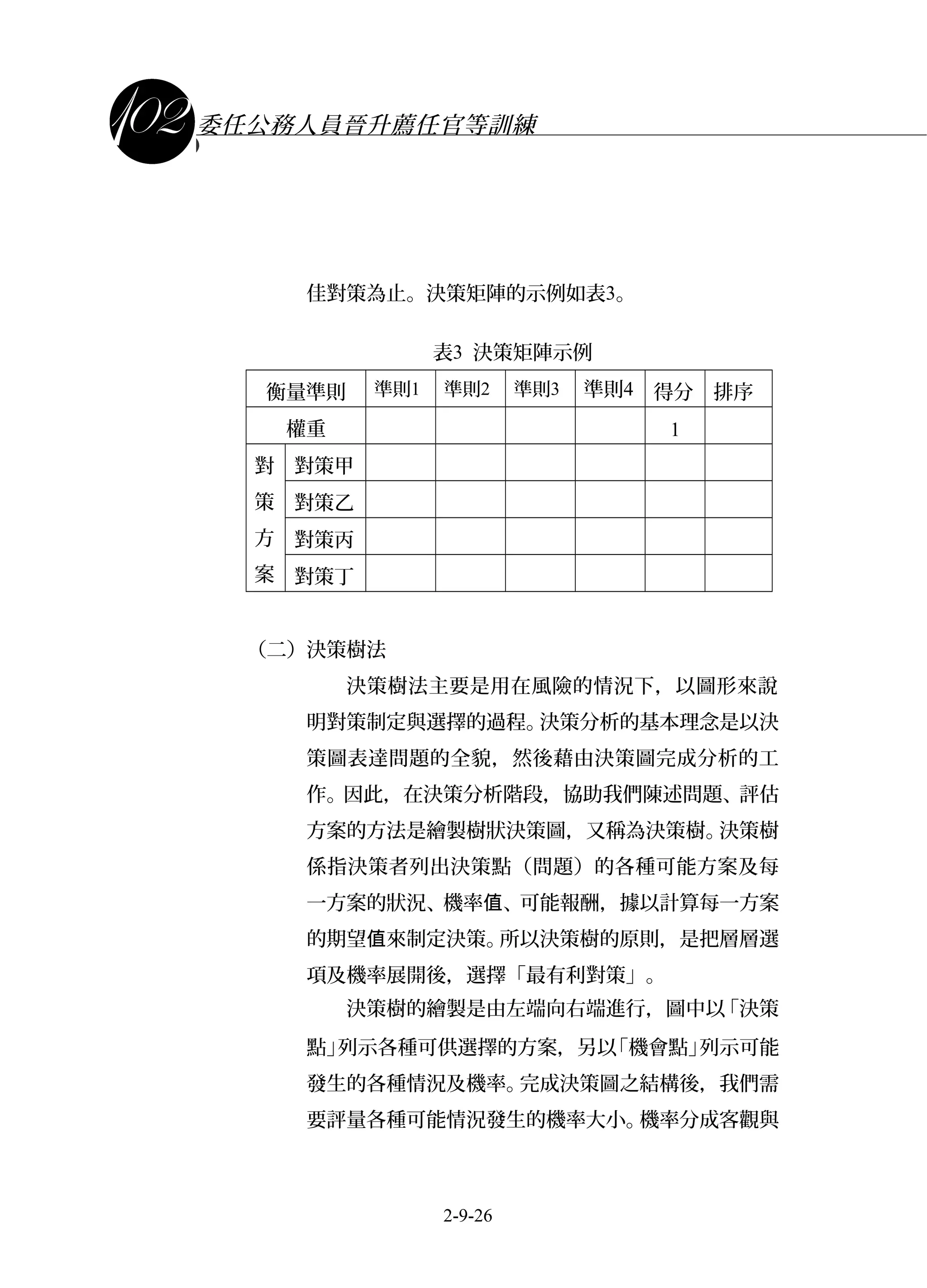 課程講義
委任公務人員晉升薦任官等訓練
佳對策為止。決策矩陣的示例如表3。
表3 決策矩陣示例
衡量準則 準則1 準則2 準則3 準則4 得分 排序
權重 1
對
策
方
案
對策甲
對策乙
對策丙
對策丁
（二）決策樹法
決策樹法主要是用在風險的情況下，以圖形來說
明對策制定與選擇的過程。決策分析的基本理念是以決
策圖表達問題的全貌，然後藉由決策圖完成分析的工
作。因此，在決策分析階段，協助我們陳述問題、評估
方案的方法是繪製樹狀決策圖，又稱為決策樹。決策樹
係指決策者列出決策點（問題）的各種可能方案及每
一方案的狀況、機率 、可能報酬，據以計算每一方案值
的期望 來制定決策。所以決策樹的原則，是把層層選值
項及機率展開後，選擇「最有利對策」。
決策樹的繪製是由左端向右端進行，圖中以「決策
點」列示各種可供選擇的方案，另以「機會點」列示可能
發生的各種情況及機率。完成決策圖之結構後，我們需
要評量各種可能情況發生的機率大小。機率分成客觀與
2-9-26
 