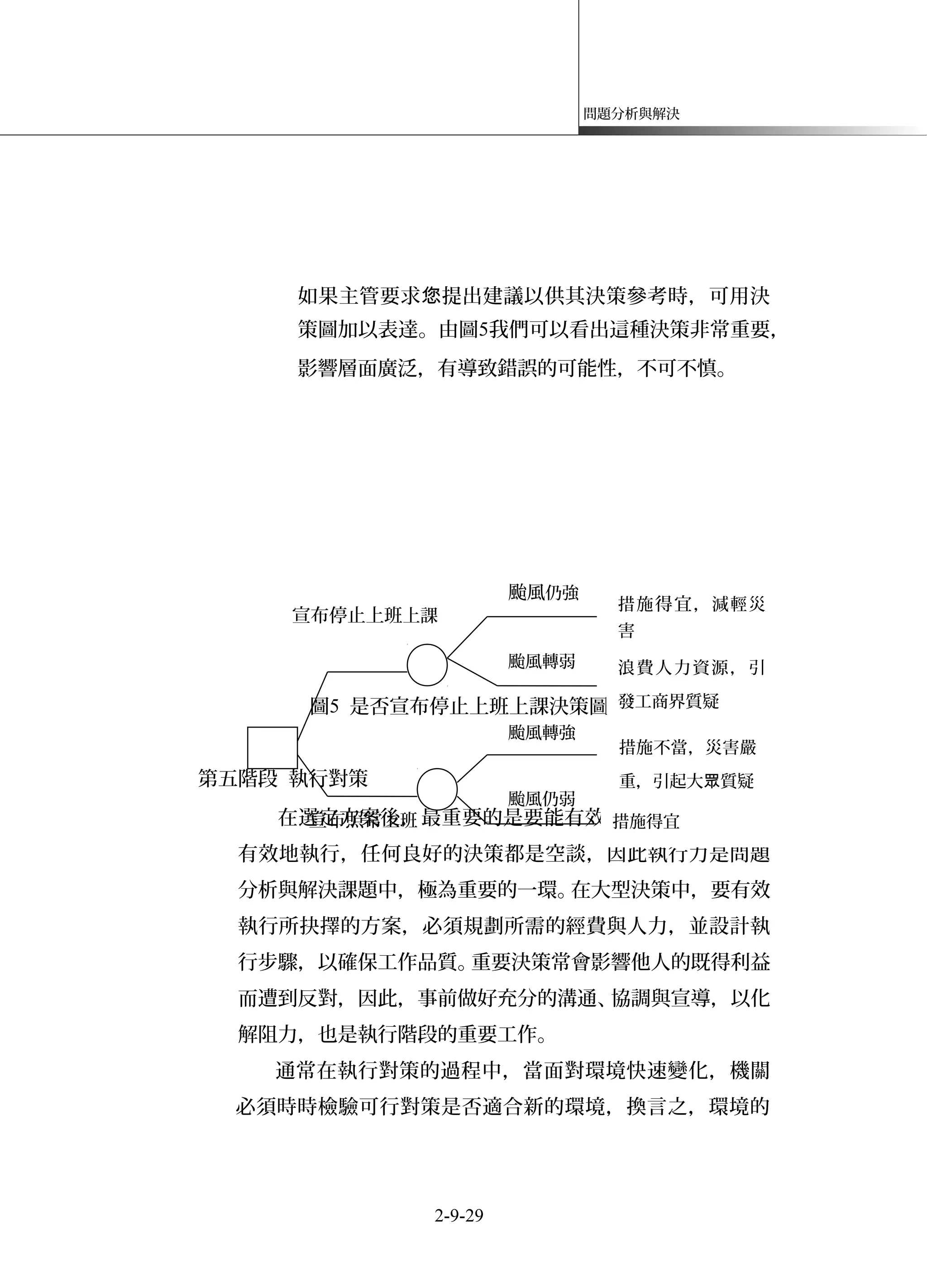問題分析與解決
如果主管要求 提出建議以供其決策參考時，可用決您
策圖加以表達。由圖5我們可以看出這種決策非常重要，
影響層面廣泛，有導致錯誤的可能性，不可不慎。
圖5 是否宣布停止上班上課決策圖
第五階段 執行對策
在選定方案後，最重要的是要能有效地執行，如果未能
有效地執行，任何良好的決策都是空談，因此執行力是問題
分析與解決課題中，極為重要的一環。在大型決策中，要有效
執行所抉擇的方案，必須規劃所需的經費與人力，並設計執
行步驟，以確保工作品質。重要決策常會影響他人的既得利益
而遭到反對，因此，事前做好充分的溝通、協調與宣導，以化
解阻力，也是執行階段的重要工作。
通常在執行對策的過程中，當面對環境快速變化，機關
必須時時檢驗可行對策是否適合新的環境，換言之，環境的
宣布停止上班上課
宣布照常上班
颱風仍強
颱風轉弱
颱風轉強
颱風仍弱
措施得宜，減輕災
害
浪費人力資源，引
發工商界質疑
措施不當，災害嚴
重，引起大 質疑眾
措施得宜
2-9-29
 
