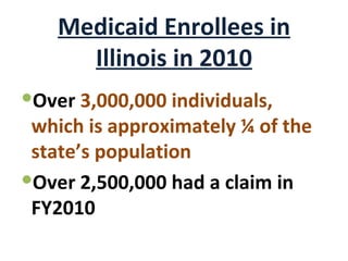 Medicaid Enrollees in Illinois in 2010 ,[object Object],[object Object]