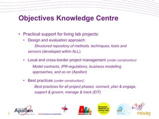 Objectives Knowledge Centre Practical support for living lab projects:  Design and evaluation approach:  Structured repository of methods, techniques, tools and  sensors  (developed within ALL) Local and cross-border project management  (under construction) Model contracts, IPR-regulations, business modelling approaches, and so on (Apollon) Best practices  (under construction) :  Best practices for all project phases: connect, plan & engage,  support & govern, manage & track (EIT) 