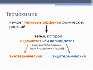 Термохимия
изучает тепловые эффекты химических
реакций
тепло, которое
выделяется или поглощается
в химической реакции
(при P=const или V=const)

экзотермические

эндотермические

 