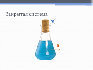 Закрытая система
m

E

 