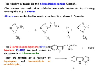 -The toxicity is based on the heteroaromatic amino function.
-The amines are toxic after oxidative metabolic conversion to a strong
electrophile, e. g., a nitrene.
-Nitrenes are synthesized for model experiments as shown in Formula.




-The β-carbolines norharmane (R=H) and
harmane (R=CH3) are well known as
components of tobacco smoke.
-They are formed by a reaction of
tryptophan and formaldehyde or
acetaldehyde.
 