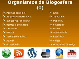 Organismos da Blogosfera (I) Páxinas persoais Internet e informática Educativos, Edublogs Política e sociedade Literatura Música Xornalismo dixital Humor Profesionais Cine Televisión Deportes Fotografía Viaxes Gastronomía Economía Vídeos Directorios de Blogs 