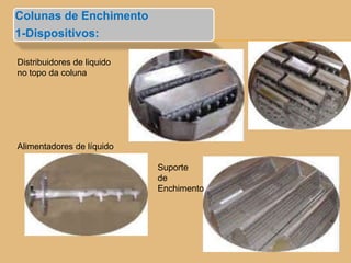 Colunas de Enchimento
1-Dispositivos:
Distribuidores de liquido
no topo da coluna
Alimentadores de líquido
Suporte
de
Enchimento
 