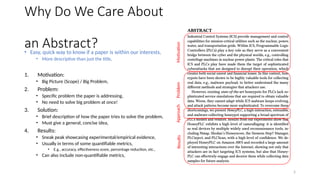 Why Not Abstract 2-Abstract-Introduction-papers-in-cs.pptx