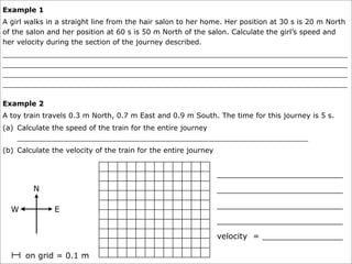 Example 1
A girl walks in a straight line from the hair salon to her home. Her position at 30 s is 20 m North
of the salon and her position at 60 s is 50 m North of the salon. Calculate the girl’s speed and
her velocity during the section of the journey described.
_____________________________________________________________________________
_____________________________________________________________________________
_____________________________________________________________________________
_____________________________________________________________________________

Example 2
A toy train travels 0.3 m North, 0.7 m East and 0.9 m South. The time for this journey is 5 s.
(a) Calculate the speed of the train for the entire journey
    _________________________________________________________________
(b) Calculate the velocity of the train for the entire journey


                                                                 _________________________
         N                                                       _________________________

                                                                 _________________________
  W            E
                                                                 _________________________
                                                                 velocity = ________________

      on grid = 0.1 m
 