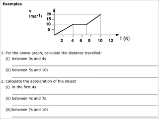 Examples




1. For the above graph, calculate the distance travelled:
  (i) between 0s and 4s
      ________________________________________________________________
  (ii) between 5s and 10s
      ________________________________________________________________
2. Calculate the acceleration of the object
  (i) in the first 4s
      ________________________________________________________________
  (ii) between 4s and 7s
      ________________________________________________________________
  (iii) between 7s and 10s
      ________________________________________________________________
 