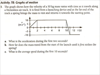 2 - Accelerated motion