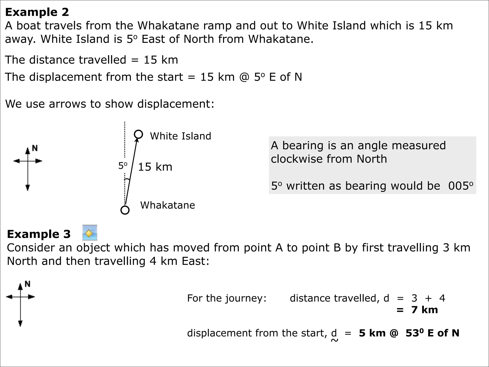Example 2
A boat travels from the Whakatane ramp and out to White Island which is 15 km
away. White Island is 5o East of North from Whakatane.
The distance travelled = 15 km
The displacement from the start = 15 km @ 5o E of N

We use arrows to show displacement:

                         White Island
                                                    A bearing is an angle measured
                                                    clockwise from North
                   5o   15 km
                                                    5o written as bearing would be 005o
                        Whakatane


Example 3
Consider an object which has moved from point A to point B by first travelling 3 km
North and then travelling 4 km East:


                                 For the journey:      distance travelled, d = 3 + 4
                                                                             = 7 km

                                 displacement from the start, d = 5 km @ 530 E of N
                                                              ~
 