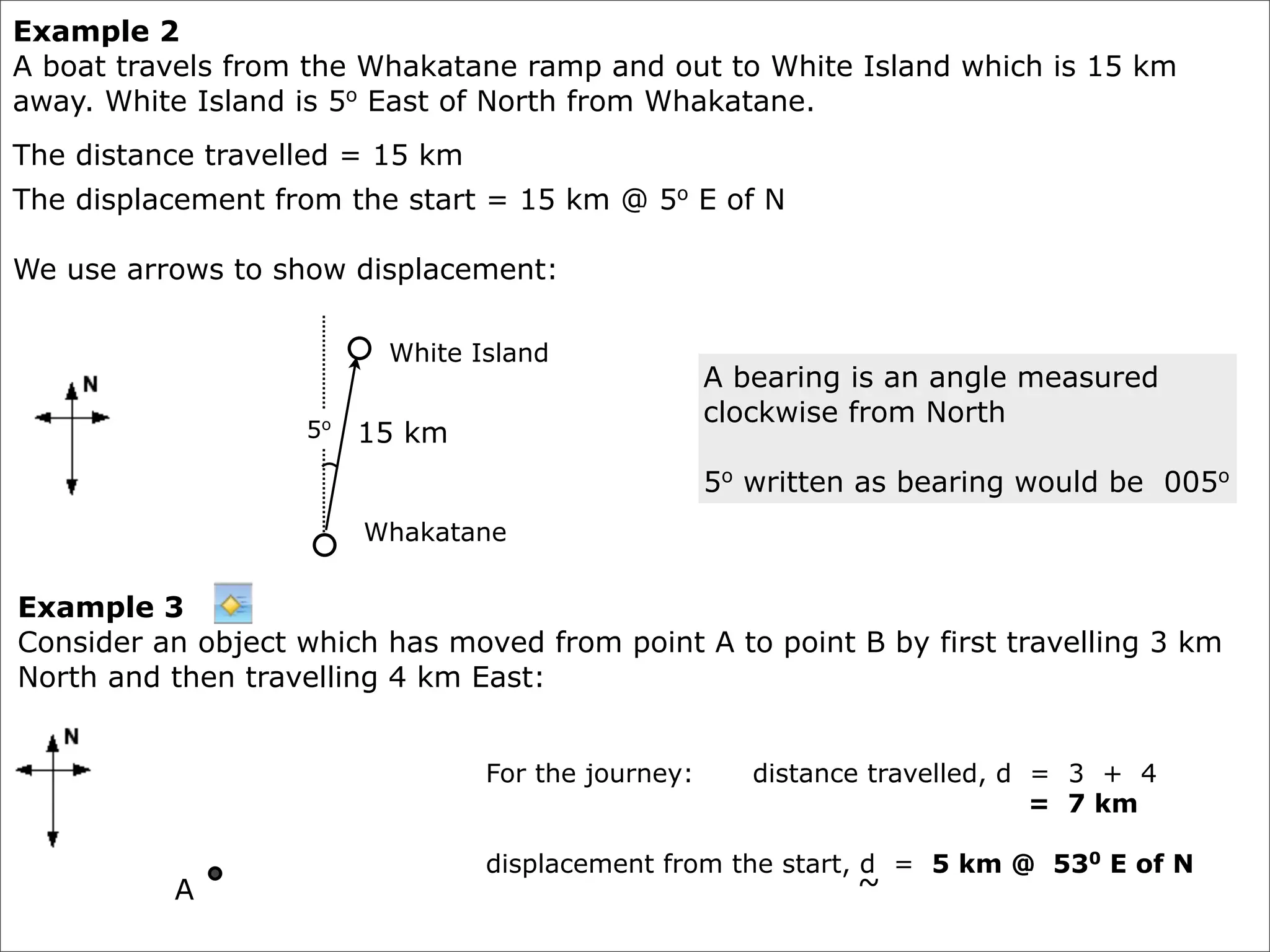 Example 2
A boat travels from the Whakatane ramp and out to White Island which is 15 km
away. White Island is 5o East of North from Whakatane.
The distance travelled = 15 km
The displacement from the start = 15 km @ 5o E of N

We use arrows to show displacement:

                         White Island
                                                    A bearing is an angle measured
                                                    clockwise from North
                   5o   15 km
                                                    5o written as bearing would be 005o
                        Whakatane


Example 3
Consider an object which has moved from point A to point B by first travelling 3 km
North and then travelling 4 km East:


                                 For the journey:      distance travelled, d = 3 + 4
                                                                             = 7 km

                                 displacement from the start, d = 5 km @ 530 E of N
          A                                                   ~
 