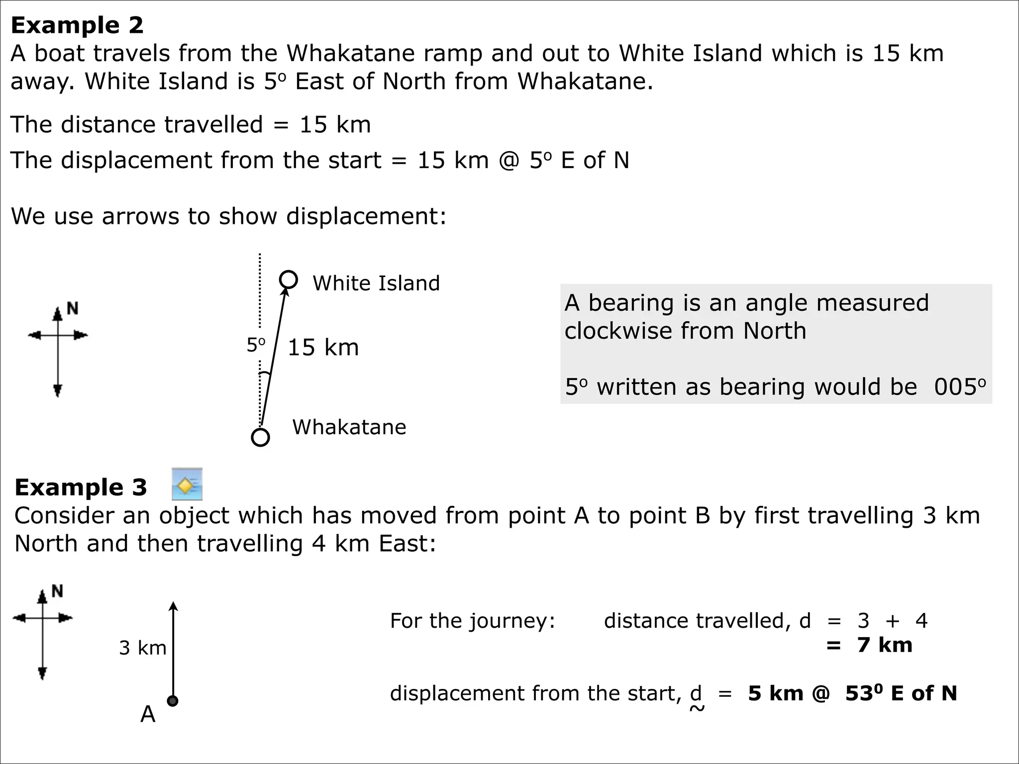 Example 2
A boat travels from the Whakatane ramp and out to White Island which is 15 km
away. White Island is 5o East of North from Whakatane.
The distance travelled = 15 km
The displacement from the start = 15 km @ 5o E of N

We use arrows to show displacement:

                         White Island
                                                    A bearing is an angle measured
                                                    clockwise from North
                   5o   15 km
                                                    5o written as bearing would be 005o
                        Whakatane


Example 3
Consider an object which has moved from point A to point B by first travelling 3 km
North and then travelling 4 km East:


                                 For the journey:      distance travelled, d = 3 + 4
        3 km                                                                 = 7 km

                                 displacement from the start, d = 5 km @ 530 E of N
          A                                                   ~
 
