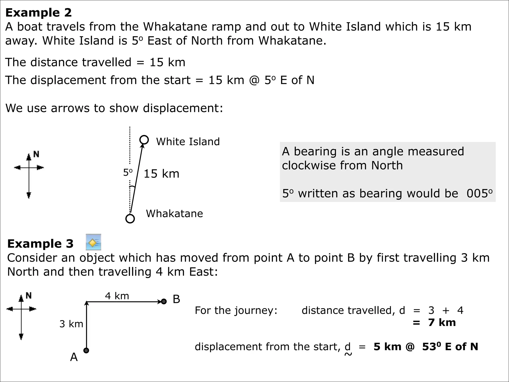 Example 2
A boat travels from the Whakatane ramp and out to White Island which is 15 km
away. White Island is 5o East of North from Whakatane.
The distance travelled = 15 km
The displacement from the start = 15 km @ 5o E of N

We use arrows to show displacement:

                         White Island
                                                    A bearing is an angle measured
                                                    clockwise from North
                   5o   15 km
                                                    5o written as bearing would be 005o
                        Whakatane


Example 3
Consider an object which has moved from point A to point B by first travelling 3 km
North and then travelling 4 km East:

                4 km        B
                                 For the journey:      distance travelled, d = 3 + 4
        3 km                                                                 = 7 km

                                 displacement from the start, d = 5 km @ 530 E of N
          A                                                   ~
 