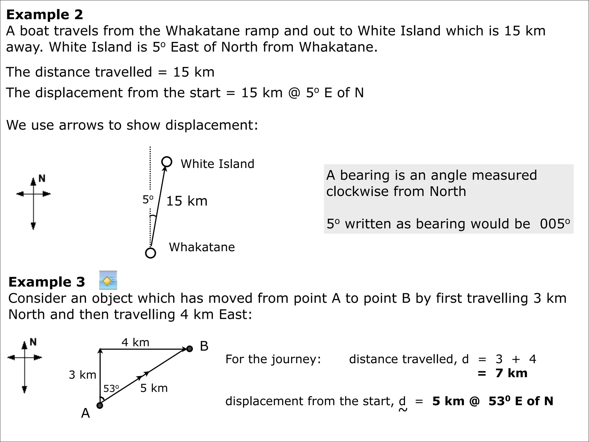 Example 2
A boat travels from the Whakatane ramp and out to White Island which is 15 km
away. White Island is 5o East of North from Whakatane.
The distance travelled = 15 km
The displacement from the start = 15 km @ 5o E of N

We use arrows to show displacement:

                               White Island
                                                         A bearing is an angle measured
                                                         clockwise from North
                       5o   15 km
                                                         5o written as bearing would be 005o
                              Whakatane


Example 3
Consider an object which has moved from point A to point B by first travelling 3 km
North and then travelling 4 km East:

                     4 km         B
                                      For the journey:      distance travelled, d = 3 + 4
        3 km                                                                      = 7 km
               53o     5 km
                                      displacement from the start, d = 5 km @ 530 E of N
          A                                                        ~
 