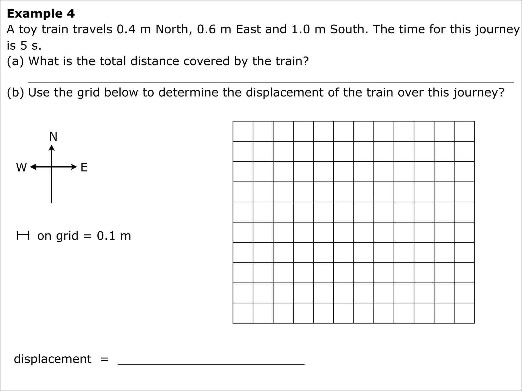 Example 4
A toy train travels 0.4 m North, 0.6 m East and 1.0 m South. The time for this journey
is 5 s.
(a) What is the total distance covered by the train?
    _________________________________________________________________
(b) Use the grid below to determine the displacement of the train over this journey?


       N

 W          E




     on grid = 0.1 m




 displacement = _________________________
 