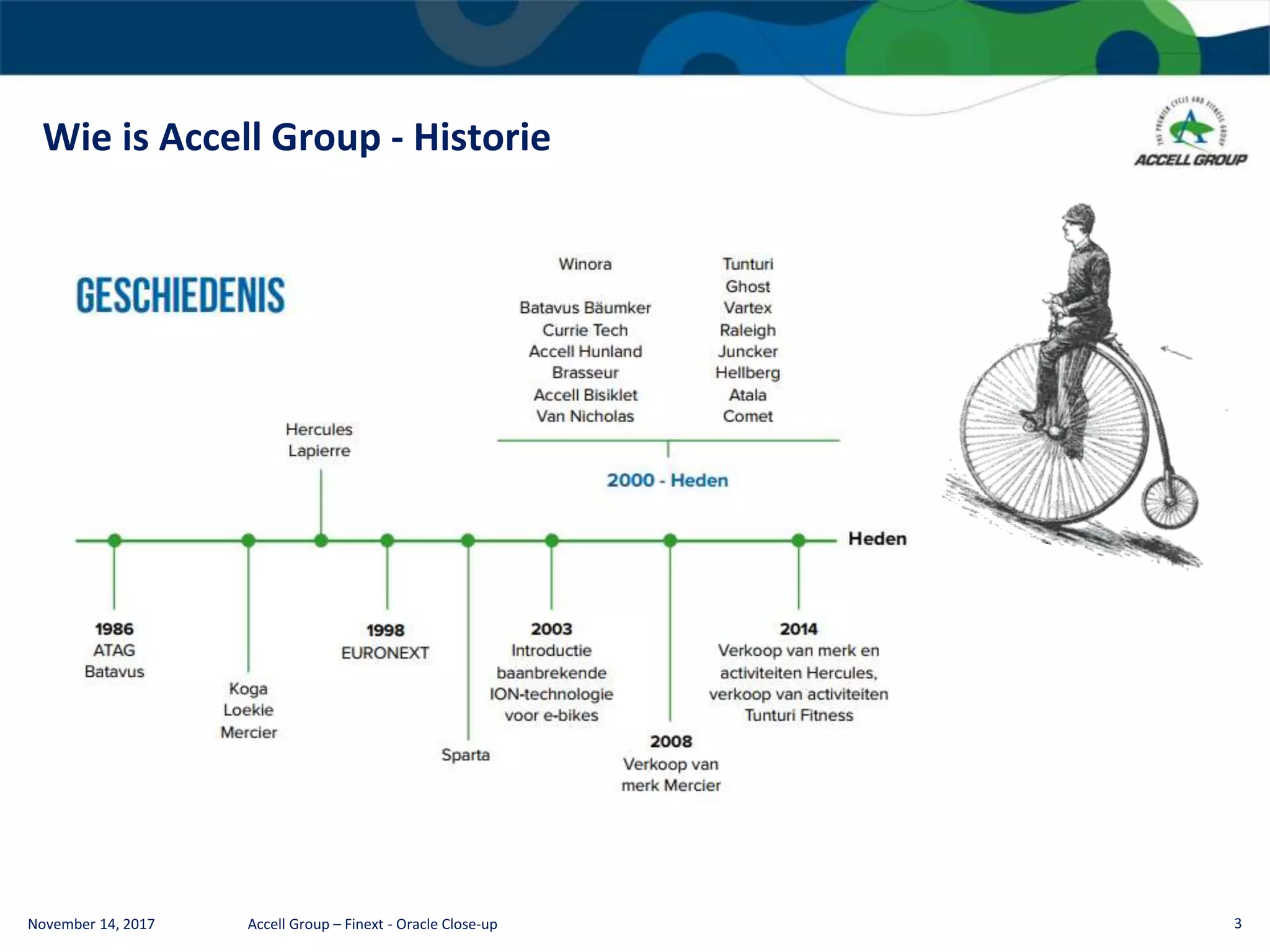 Wie is Accell Group - Historie
November 14, 2017 Accell Group – Finext - Oracle Close-up 3
 