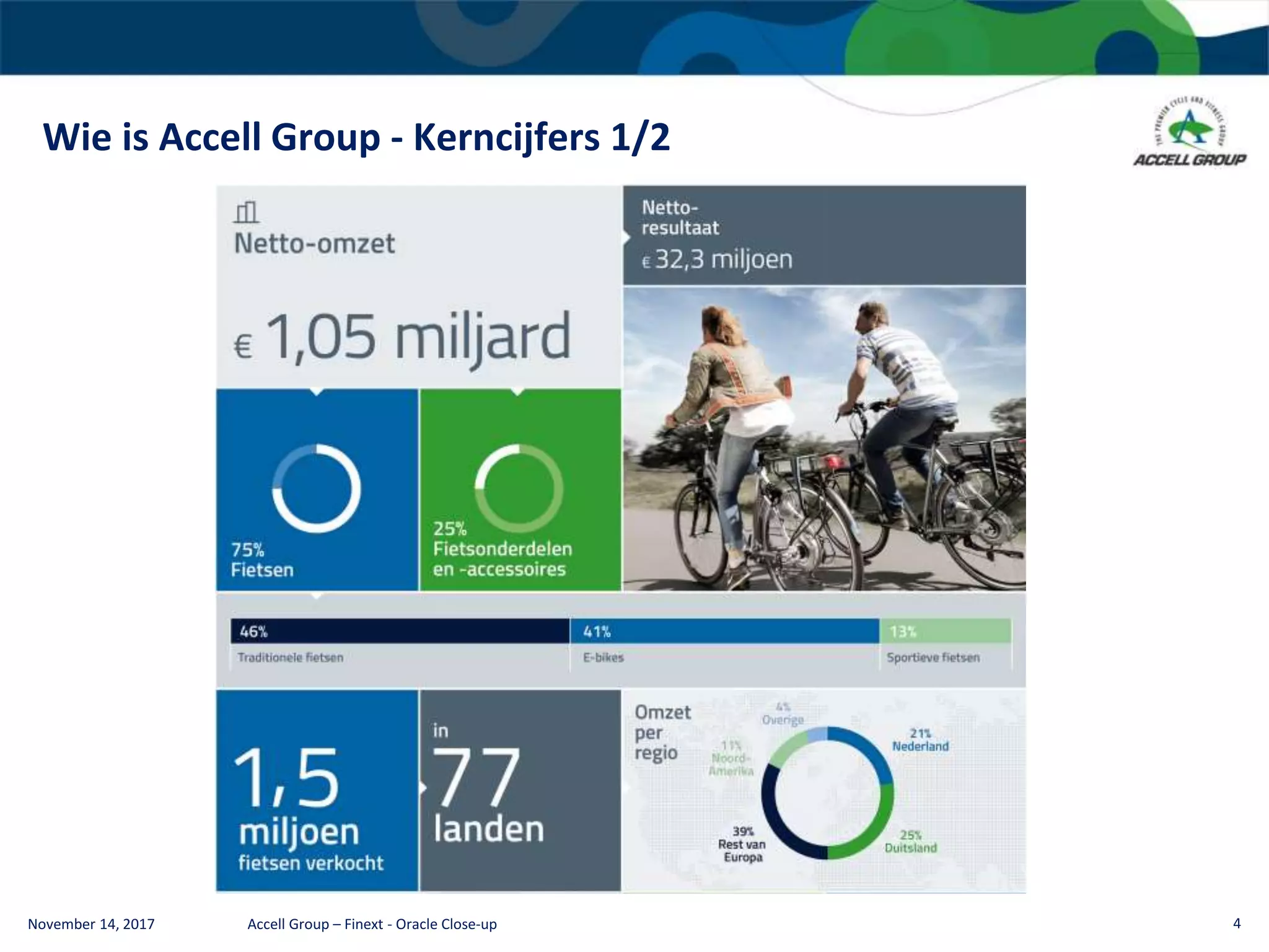 Wie is Accell Group - Kerncijfers 1/2
November 14, 2017 Accell Group – Finext - Oracle Close-up 4
 