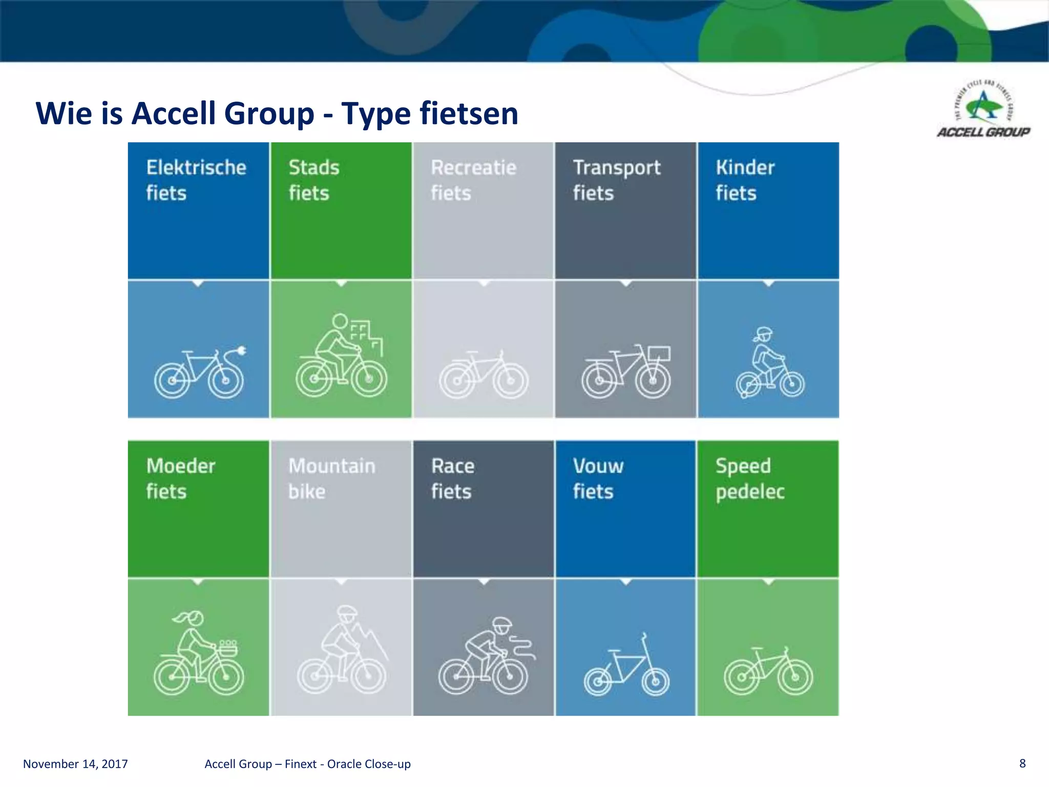 Wie is Accell Group - Type fietsen
November 14, 2017 Accell Group – Finext - Oracle Close-up 8
 