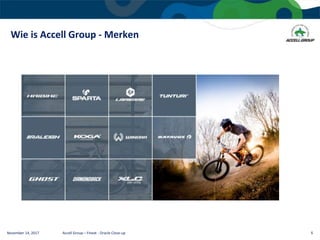 Wie is Accell Group - Merken
November 14, 2017 Accell Group – Finext - Oracle Close-up 6
 