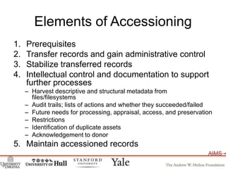 Elements of AccessioningPrerequisitesTransfer records and gain administrative controlStabilize transferred recordsIntellectual control and documentation to support further processesHarvest descriptive and structural metadata from files/filesystemsAudit trails; lists of actions and whether they succeeded/failedFuture needs for processing, appraisal, access, and preservationRestrictionsIdentification of duplicate assetsAcknowledgement to donorMaintain accessioned records