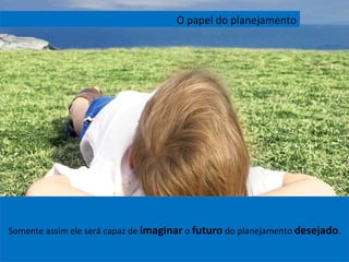 Somente assim ele será capaz de  imaginar  o  futuro  do planejamento  desejado . O papel do planejamento 