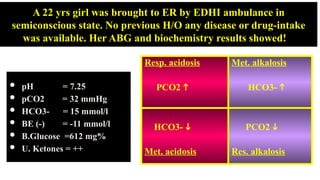 2- Acid Base Balance Balance biochemistry.pptx