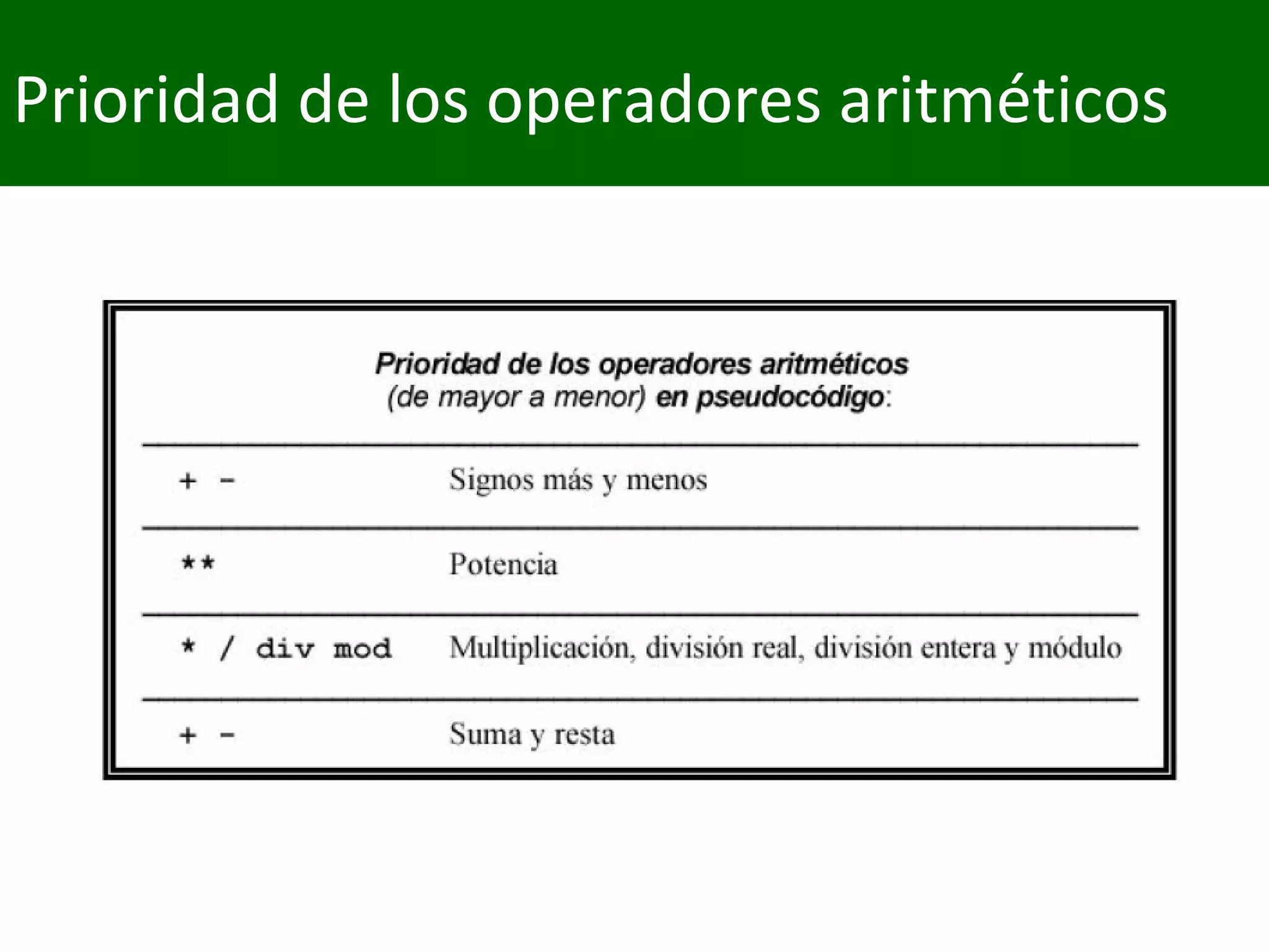 Prioridad de los operadores aritméticos
 