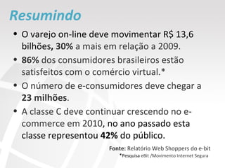 Resumindo O varejo on-line deve movimentar R$ 13,6 bilhões ,  30%  a mais em relação a 2009.   86%  dos consumidores brasileiros estão satisfeitos com o comércio virtual.* O número de e-consumidores deve chegar a  23 milhões .   A classe C deve continuar crescendo no e-commerce em 2010 , no ano passado esta classe representou  42%  do público.  Fonte:  Relatório Web Shoppers do e-bit * Pesquisa  eBit /Movimento Internet Segura 