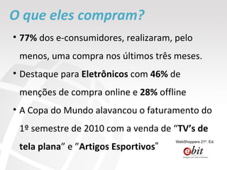 O que eles compram? 77%  dos e-consumidores, realizaram, pelo menos, uma compra nos últimos três meses. Destaque para  Eletrônicos  com  46%  de menções de compra online e  28%  offline  A Copa do Mundo alavancou o faturamento do 1º semestre de 2010 com a venda de “ TV’s de tela plana ” e ” Artigos Esportivos ‟  WebShoppers 21º. Ed. 