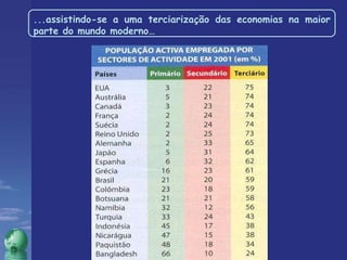 ...assistindo-se a uma terciarização das economias na maior parte do mundo moderno… 