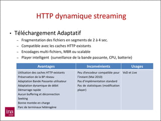 HTTP dynamique streaming

•   Téléchargement Adaptatif
    –   Fragmentation des fichiers en segments de 2 à 4 sec.
    –   Compatible avec les caches HTTP existants
    –   Encodages multi-fichiers, MBR ou scalable
    –   Player intelligent (surveillance de la bande passante, CPU, batterie)

                   Avantages                        Inconvénients                      Usages
     Utilisation des caches HTTP existants   Peu d’encodeur compatible pour      VoD et Live
     Préservation de la BP réseau            l’instant (Mai 2010)
     Adaptation Bande Passante utilisateur   Pas d’implémentation standard
     Adaptation dynamique de débit           Pas de statistiques (modification
     Démarrage rapide                        player)
     Aucun buffering et déconnection
     Seeking
     Bonne montée en charge
     Parc de terminaux hétérogène
 