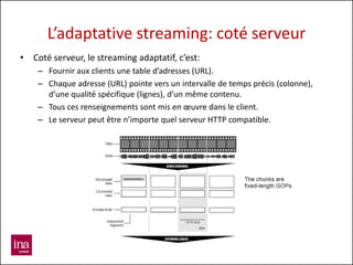 L’adaptative streaming: coté serveur
• Coté serveur, le streaming adaptatif, c’est:
    – Fournir aux clients une table d’adresses (URL).
    – Chaque adresse (URL) pointe vers un intervalle de temps précis (colonne),
      d’une qualité spécifique (lignes), d’un même contenu.
    – Tous ces renseignements sont mis en œuvre dans le client.
    – Le serveur peut être n’importe quel serveur HTTP compatible.
 
